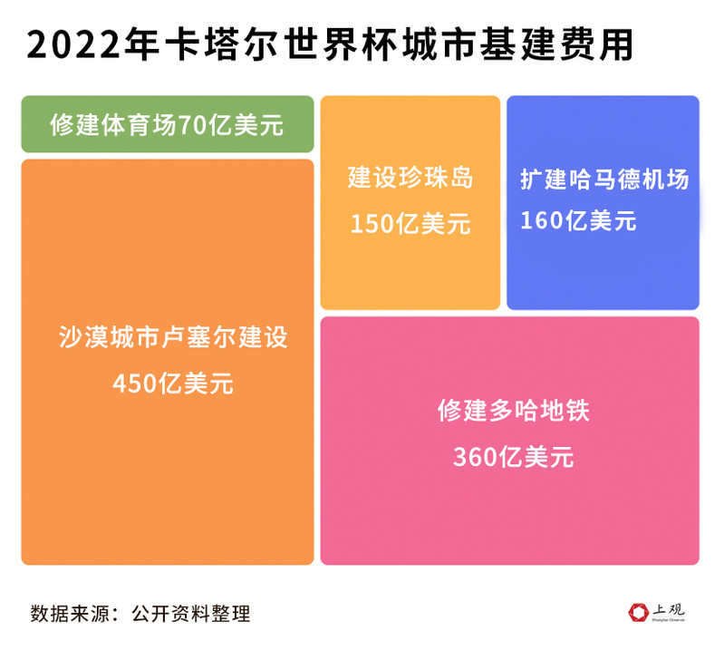 3年亏损超170亿，全员降薪！威马汽车能“熬”过寒冬吗？贺学友销售课观后感