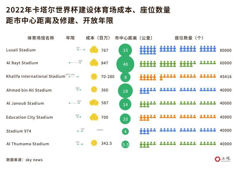 3年亏损超170亿，全员降薪！威马汽车能“熬”过寒冬吗？贺学友销售课观后感