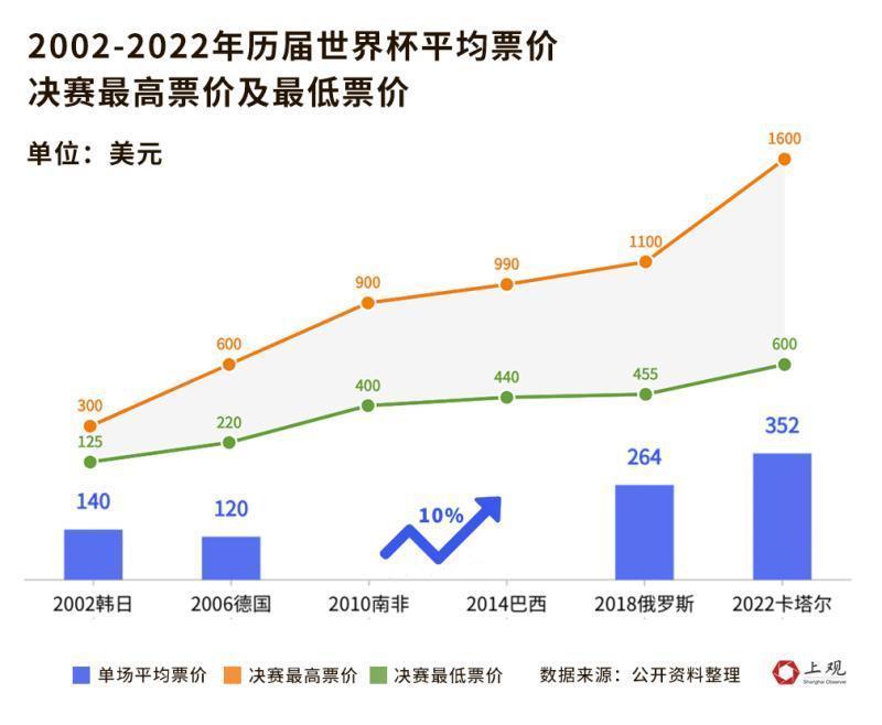 3年亏损超170亿，全员降薪！威马汽车能“熬”过寒冬吗？贺学友销售课观后感