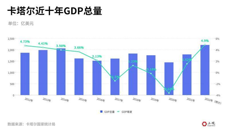 3年亏损超170亿，全员降薪！威马汽车能“熬”过寒冬吗？贺学友销售课观后感