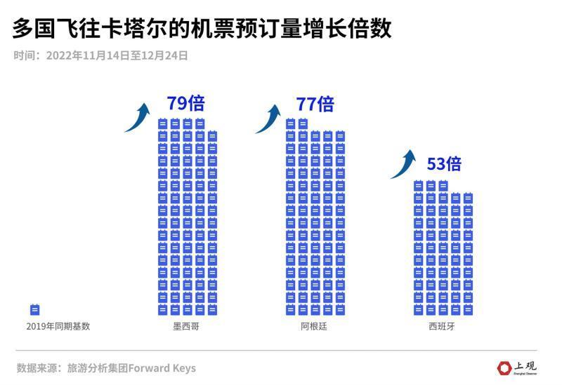 3年亏损超170亿，全员降薪！威马汽车能“熬”过寒冬吗？贺学友销售课观后感