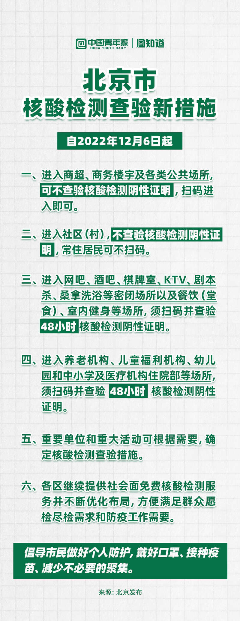 图知道｜今日起北京这些场所不再查验核酸证明英语人教版一年级起点