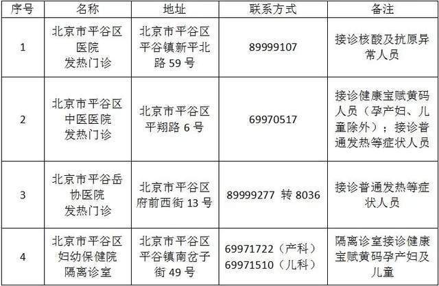 北京十大律师事务所排名（刑事领域）死刑立即执行