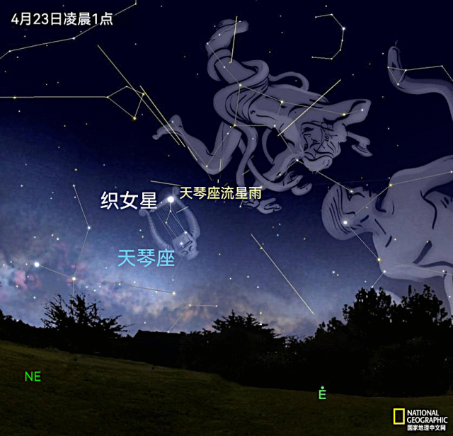 流星雨观测者将享受到一场盛宴,因为天琴座流星雨的顶峰期近乎完美