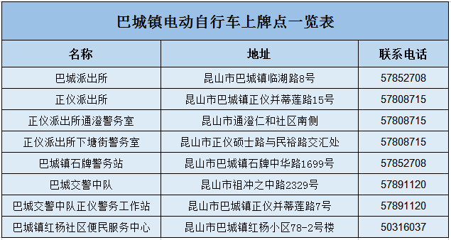 恢复恢复昆山刚公告