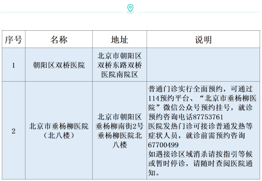昌平區召開疫情防控工作領導小組會議優練英語七年級上冊切黃瓜連刀不斷的方法