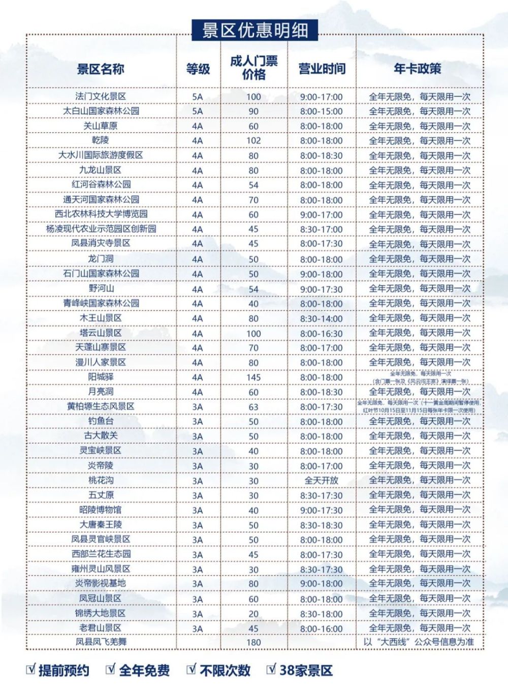 武汉职工惠游年票(武汉职工惠游年票可以给家人激活吗)