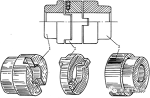 专业知识联轴器的选择方法配合实例讲解一看就懂