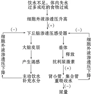 昆凌7年生3胎，却被嘲像格格巫，减盐真的能瘦下来吗？人音版小学三年级音乐上册书