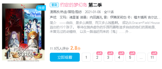 主角团集体成为怪物们的食物，这部动漫评分以2.8逆转9.8！