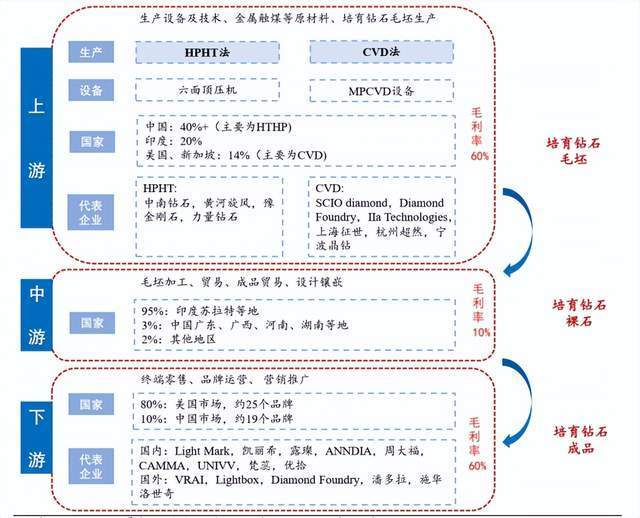 内卷与外卷的区别图解图片