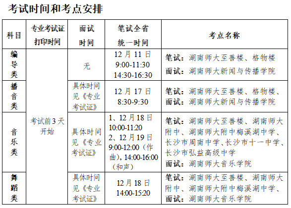 高考招收日语考生院校_湖南省招收艺术类考生的高校_考研a类考生和b类考生