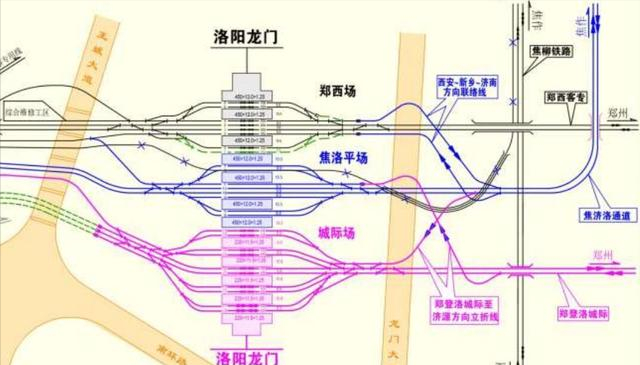 呼南高铁动工,洛阳境内共设4个车站,市区段高铁线路走向分析