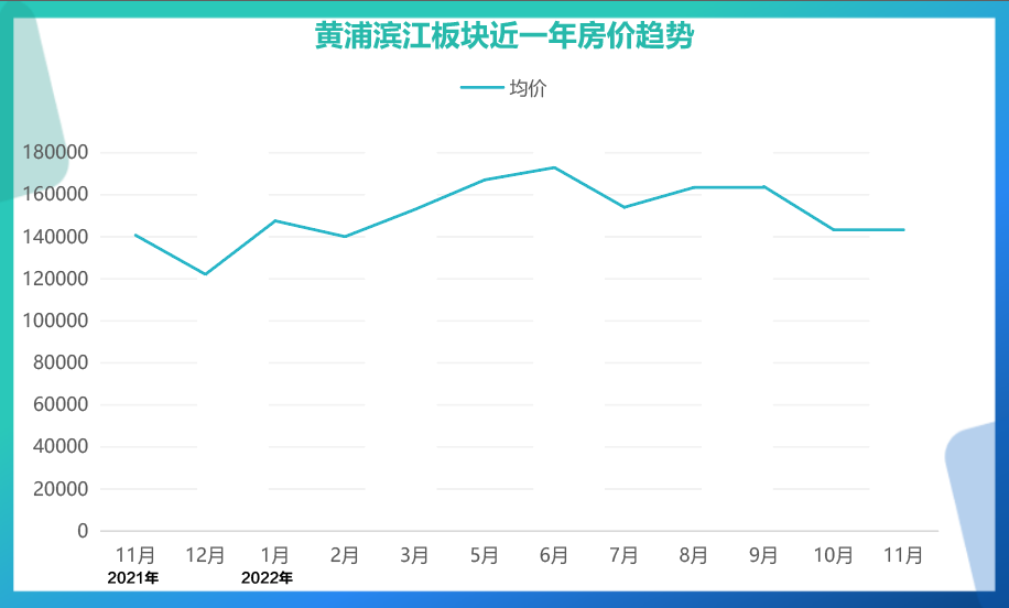 黄浦区网站优化价格 腾讯网