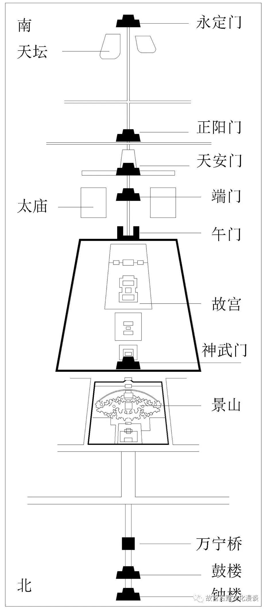 创建国家乡村振兴示范区平谷镇罗营镇绘就“美丽经济”画卷家常锅塌豆腐