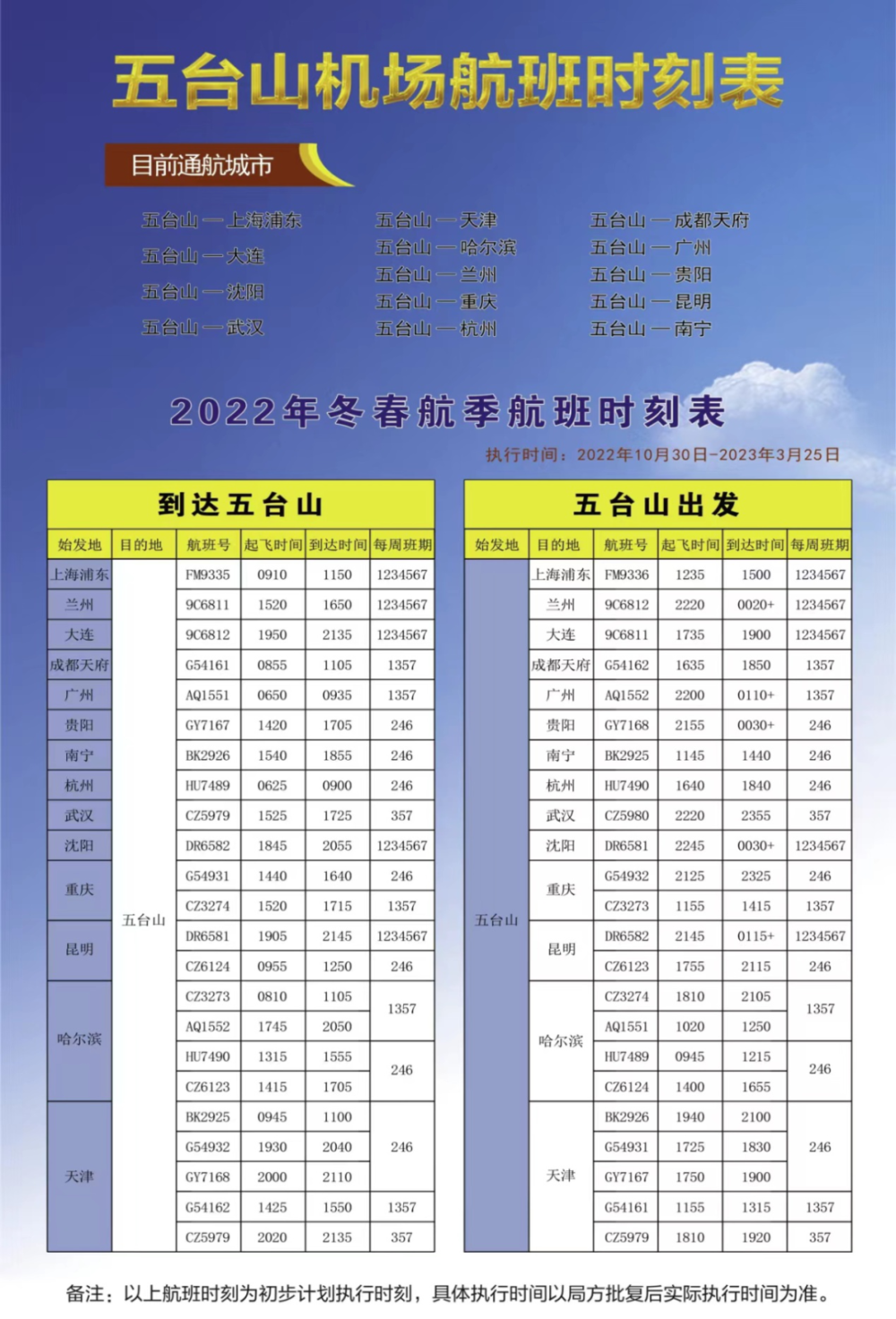 五台山机场开通两条新航线 助力旅游经济升温