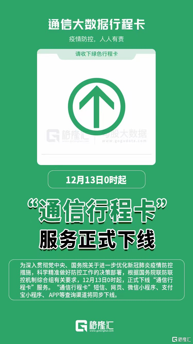通信行程卡app