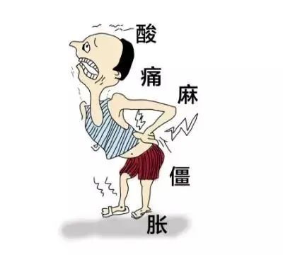 腰肌痉挛 腾讯网