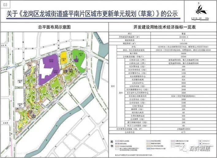 建面约143万平龙岗又一大旧改规划公示将提供约108万平住宅