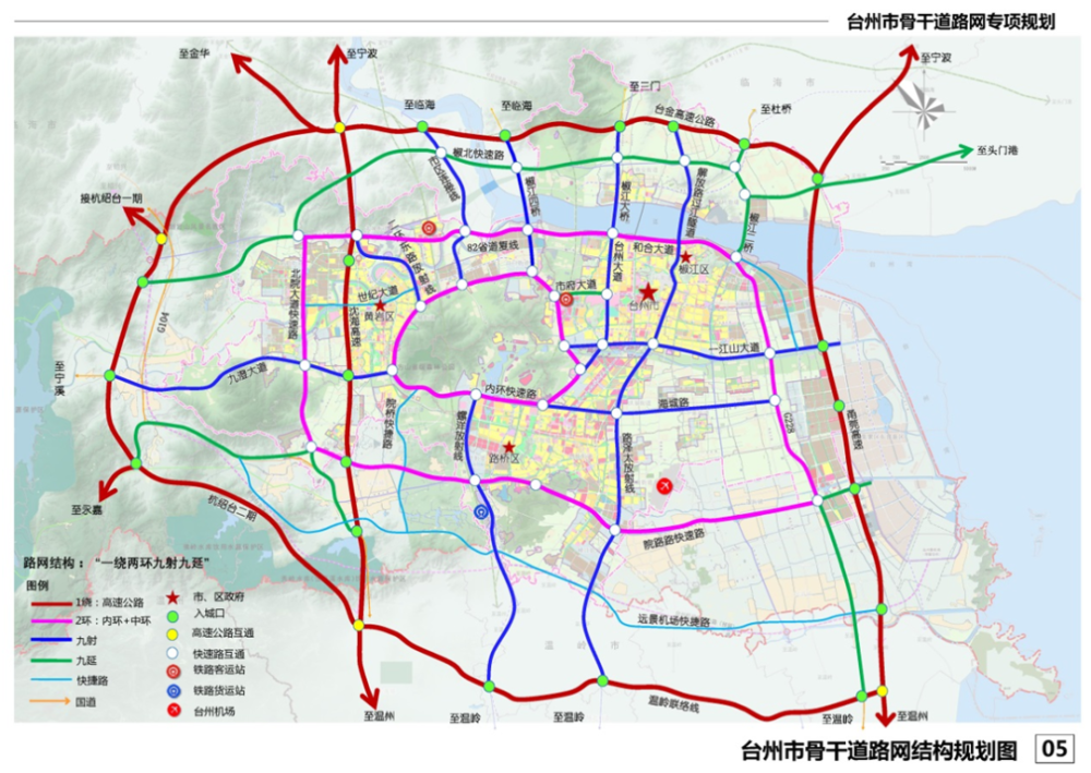 都在这份《台州市骨干道路网专项规划批前公告》里_腾讯新闻