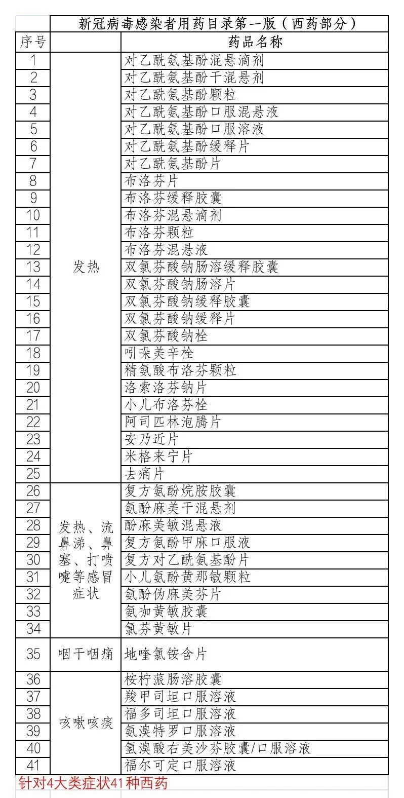 天富娱乐地址-天富app-永泰房产网-永泰二手房-永泰租房