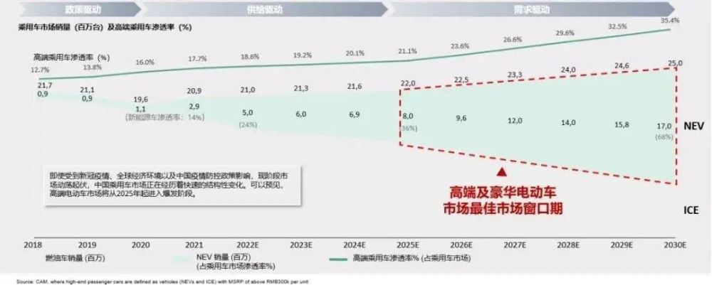 郭树清：加强和完善现代金融监管（认真学习宣传贯彻党的二十大精神）青岛新航道和新东方的托福