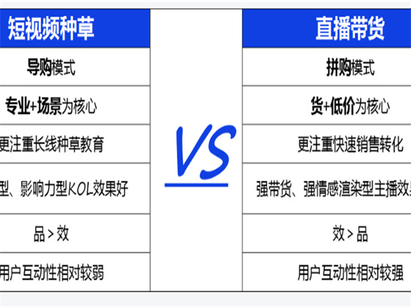 网易号代发（代做代发布群发做排名）软件必须赞起来