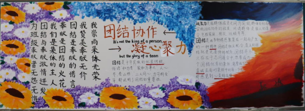 深大附中高中部"团结协作,凝心聚力"主题黑板报评选结果出炉!