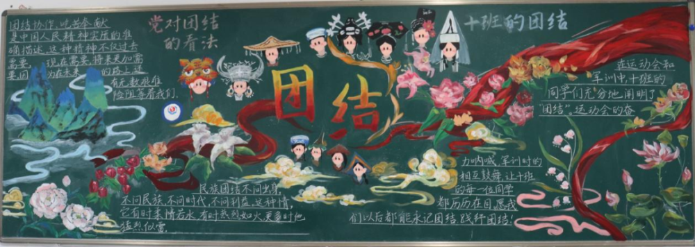 板报虽小,内容面面俱到,方寸之间,光彩款款绽放朴素的粉笔描摹动人的