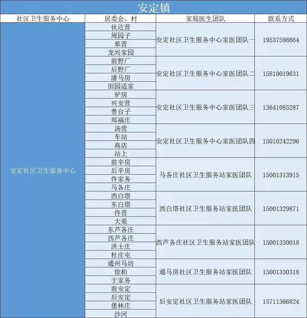 北京、广州流行毒株有何不同？新型变异株要来了？一图读懂大语文网课哪个好