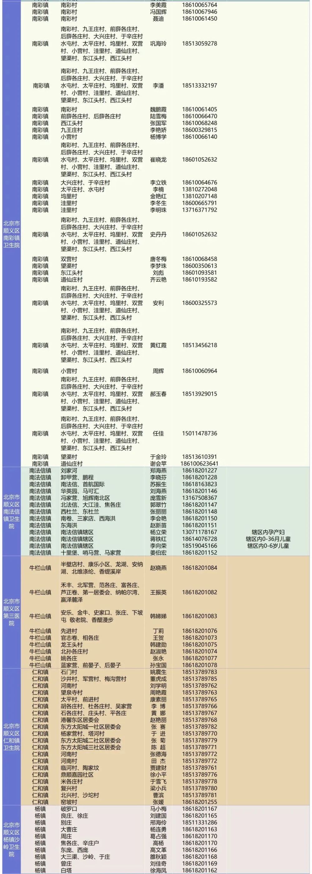 北京、广州流行毒株有何不同？新型变异株要来了？一图读懂大语文网课哪个好