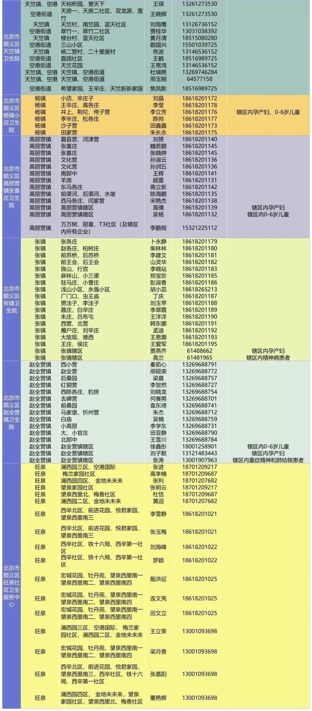 北京、广州流行毒株有何不同？新型变异株要来了？一图读懂大语文网课哪个好