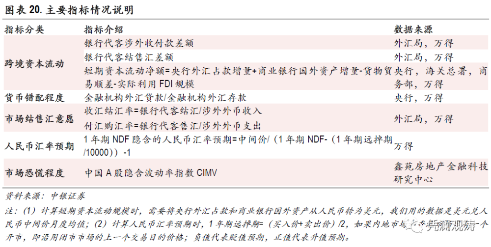 外汇公开市场业务_银行办理自然人境外汇入款业务_个人外汇业务考试