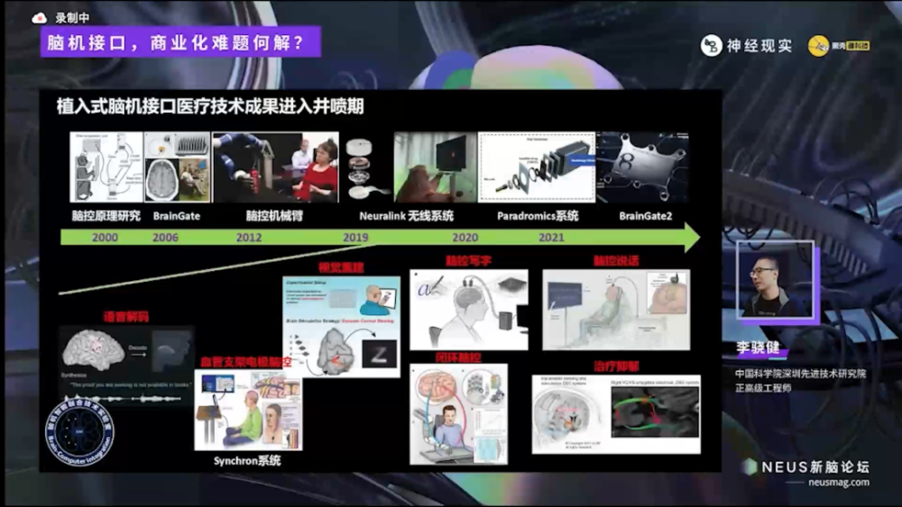 中科院先进院李骁健:植入式脑机接口的科研现状与商业