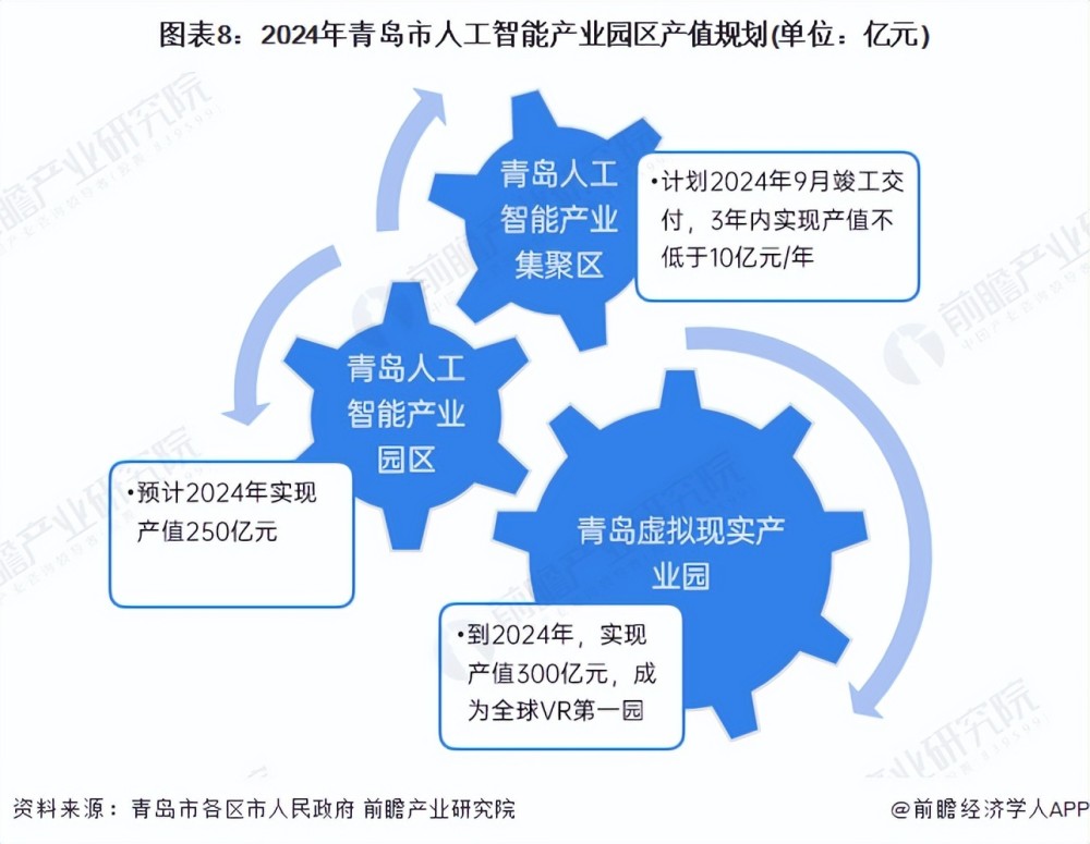 省呗人工客服电话多少_省呗如何联系人工客服_山东省 人工智能