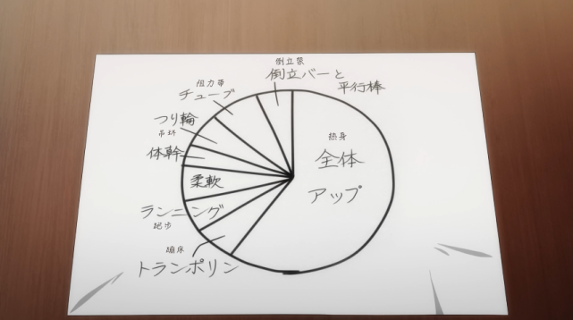 人妖居然是男主的救世主，这部9.8分动漫看完之后意犹未尽！