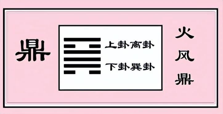 周易智慧:鼎卦,時代發展到一定程度,必然會出現各種矛盾,各種迂腐舊人