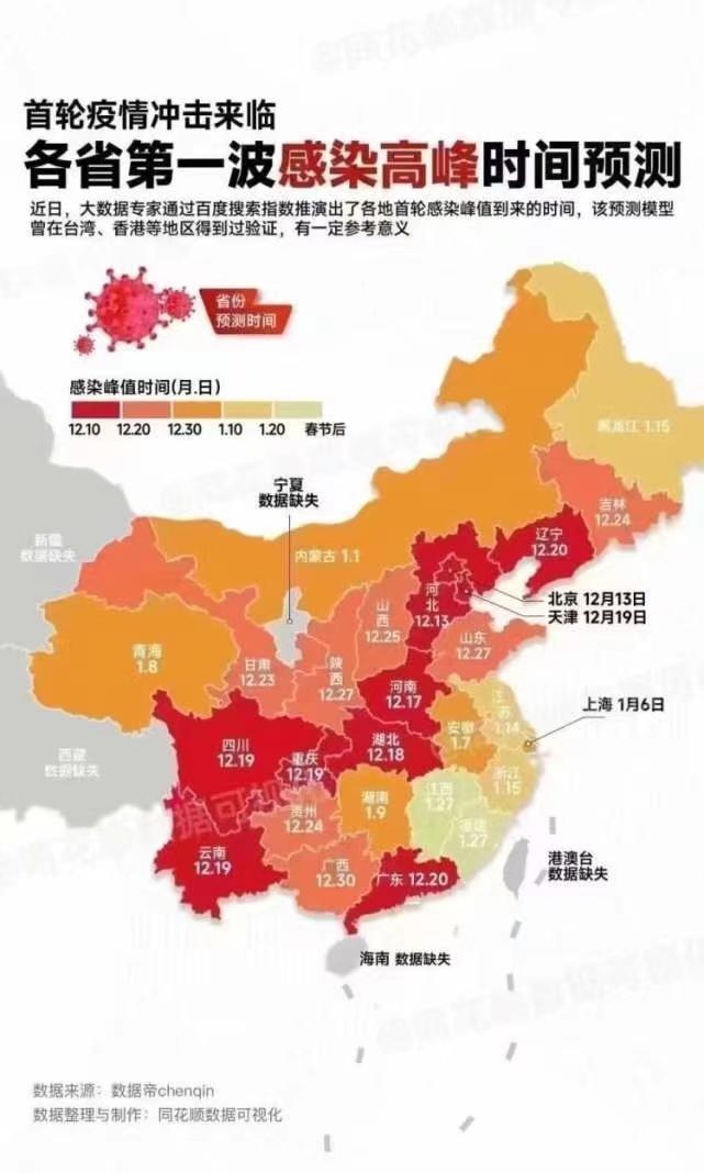 广州北京发热门诊压力变大，农村是下一个令人担忧的战场