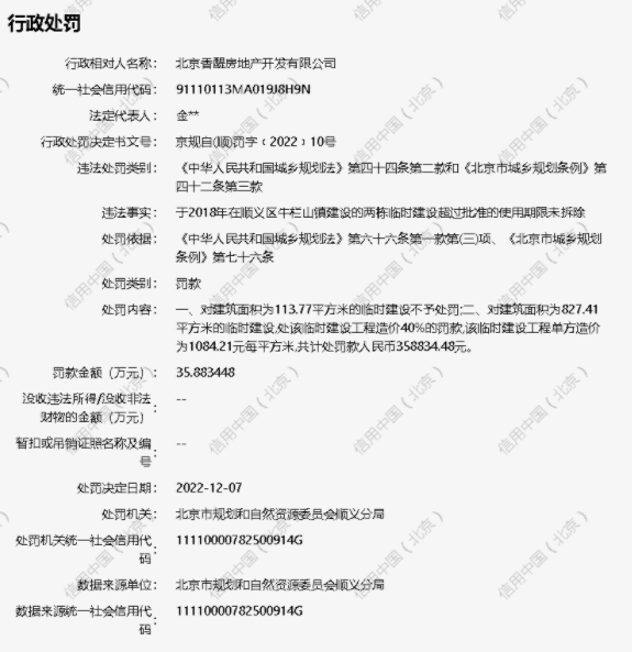 北京香醍房地产违反城乡规划法被处罚蒜蓉蒸茄子的家常做法