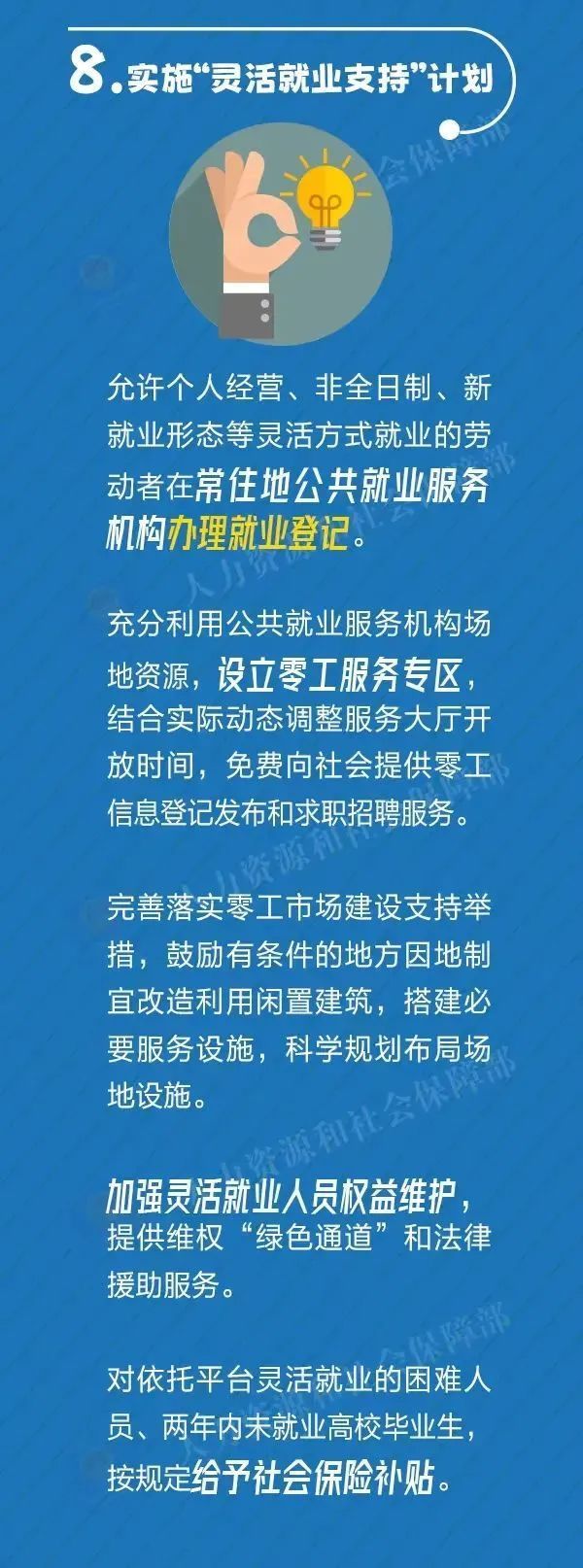 八部分实验重点群体创业推选行动 第 9 张