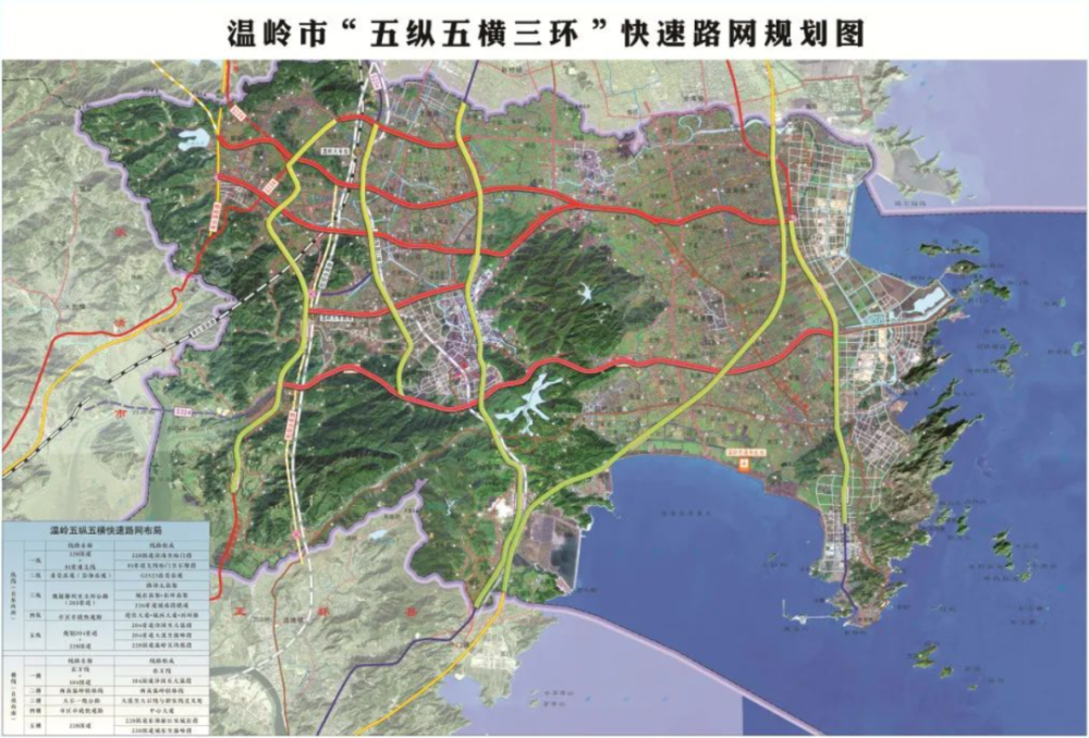 明年,台州温岭市超500个重大项目计划出炉!涉及多条快速路_腾讯新闻