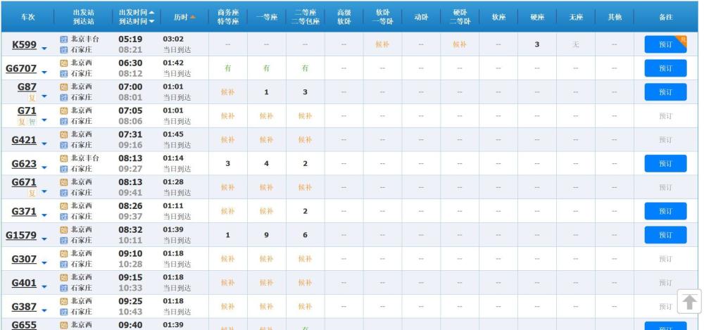 这个寒冬对骑手来说格外难熬：阳了、爆单、露宿街头和病毒赛跑中国收购乌克兰