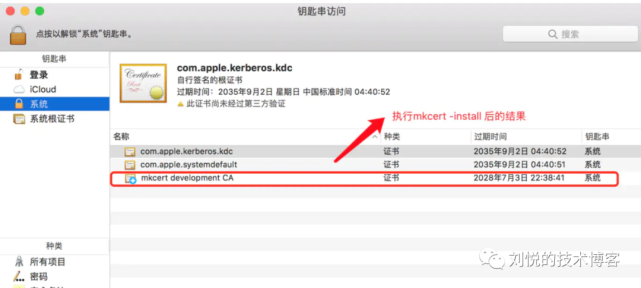 利用本地HTTPS模拟环境为FastAPI框架集成FaceBook社交三方登录_腾讯新闻