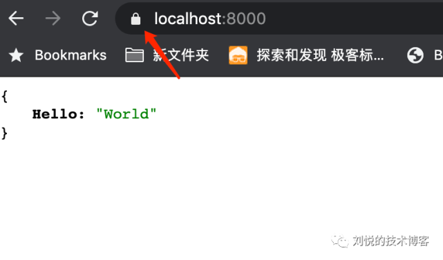 利用本地HTTPS模拟环境为FastAPI框架集成FaceBook社交三方登录_腾讯新闻