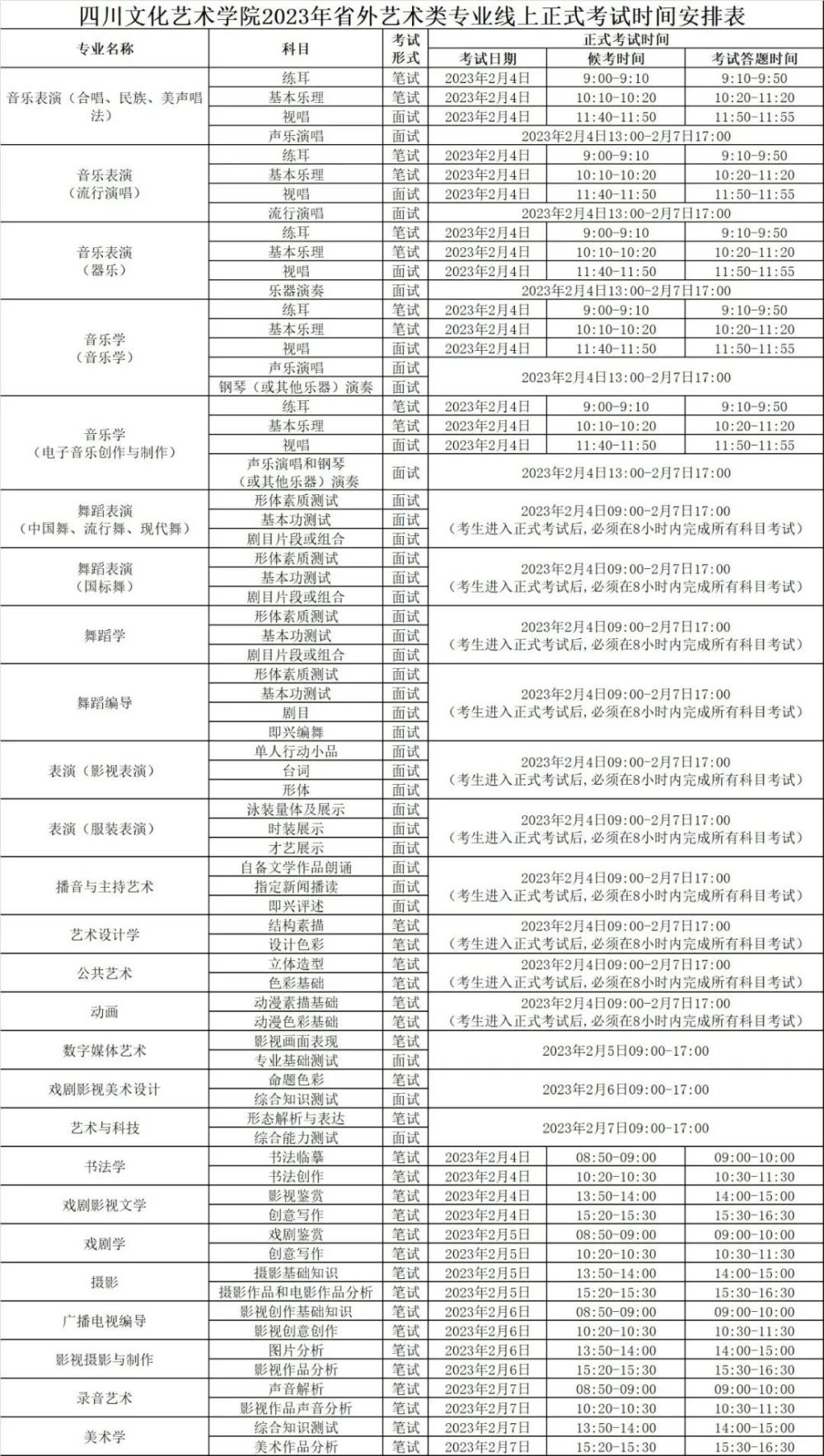 2023四川文化艺术学院省外艺术类专业校考公告