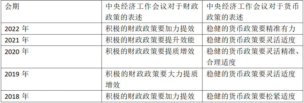 中央经济工作会议提出多个重磅新提法：强调切实落实“两个毫不动摇”，175字概括新一年房地产市场发展方向宿舍有异味室友还不让开窗