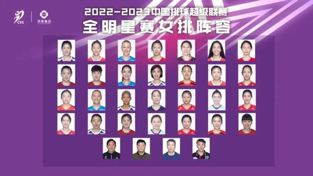 五人入选全明星阵容,天津女排仍旧"野心勃勃"_腾讯新闻