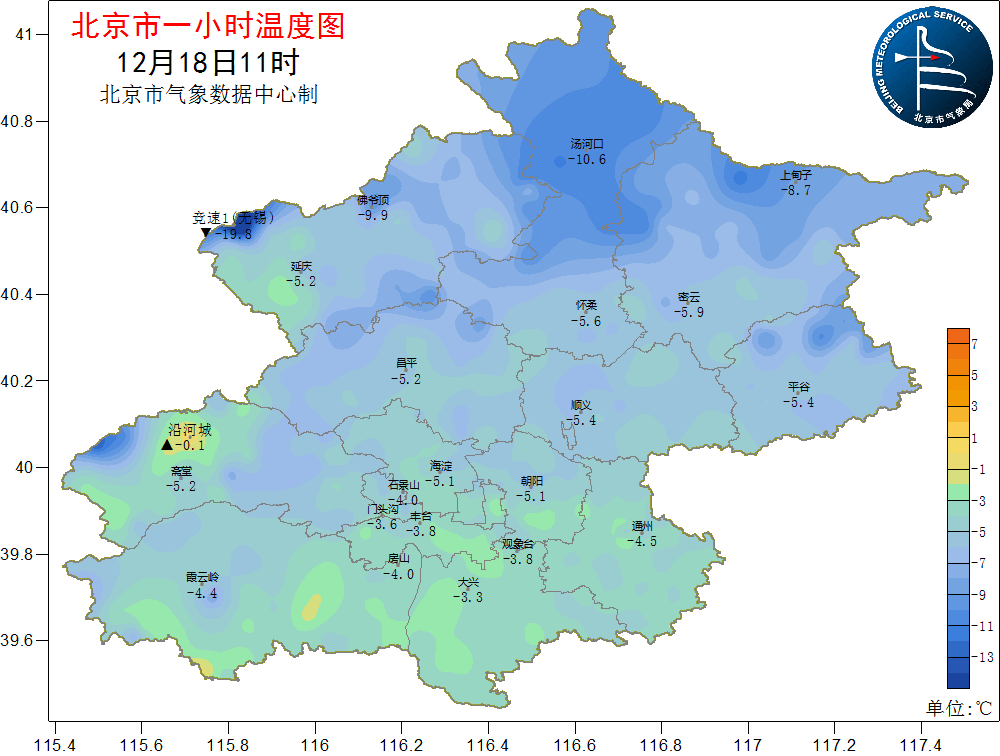 北京19日气温短暂回升，20日冷空气再次返场唐艺昕被曝疑有孕