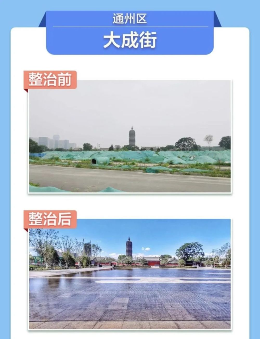 守护北京大兴的蓝天地绿、水清食安活动资讯网
