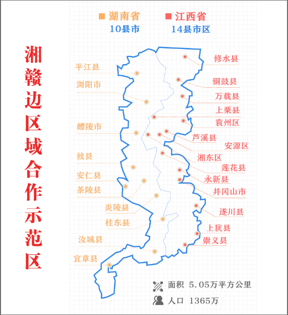 翠色遂川;革命搖籃,聖地井岡;客家風情,魅力銅鼓;百合之鄉,古韻萬載